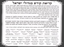 קריאת קודש בעניין שמירת הלשון